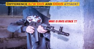 What does DDoS Mean?